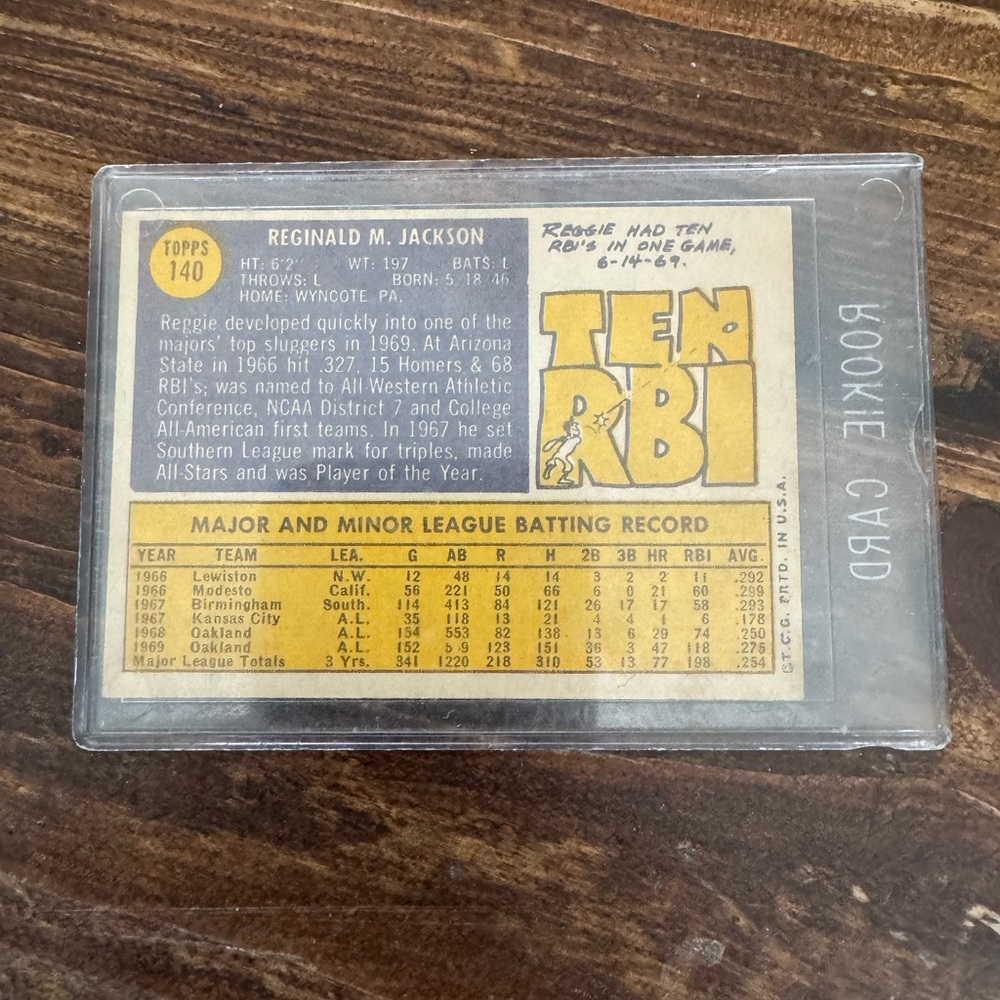 Topps Baseball Card with Yellow Accents